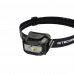 Lanterna de cabeça Nitecore NU35
